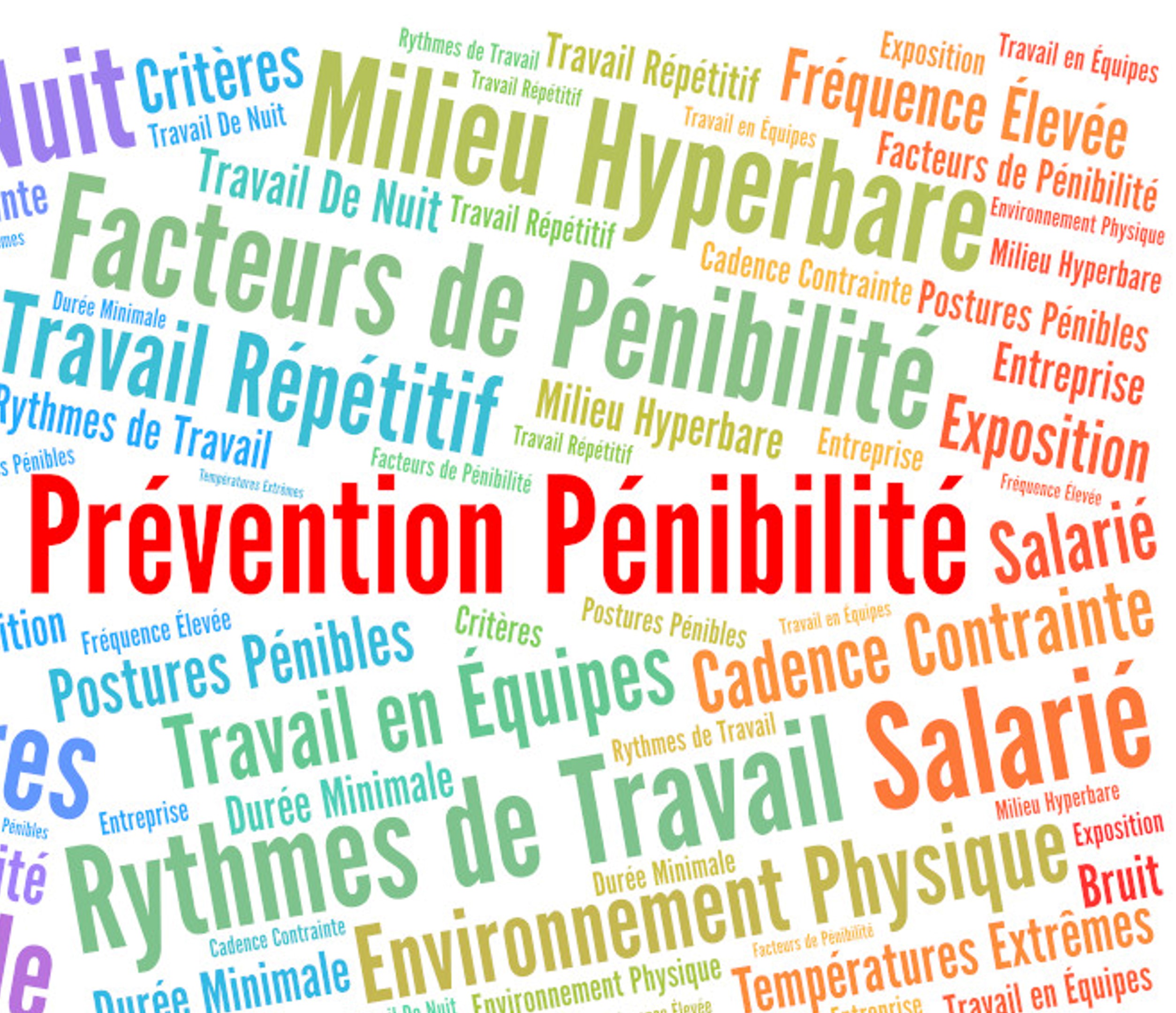Prévention de la pénibilité et compte professionnel de prévention